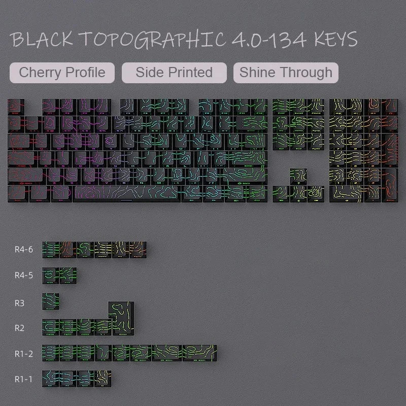 Contour 4.0 PBT Keycaps: Side Engraved Translucent Gaming Caps
