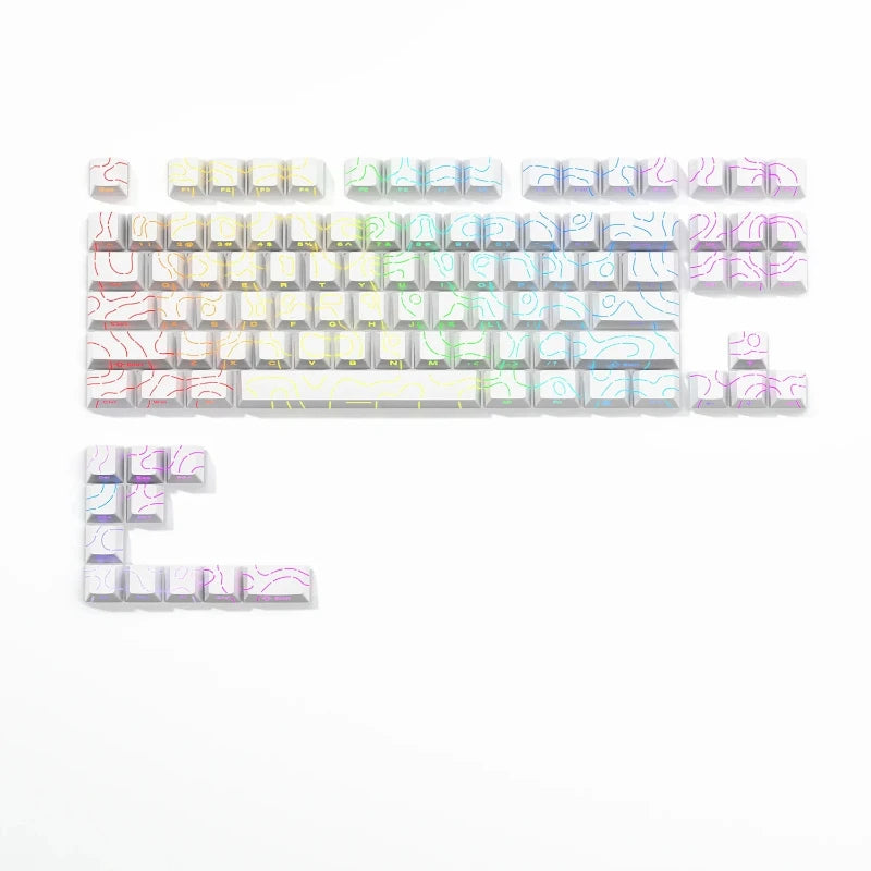 Custom PBT Keycaps: 2026 Line Gradient Side Shine for Keyboard