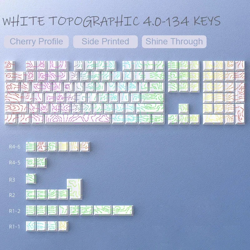 Custom PBT Keycaps: 2026 Line Gradient Side Shine for Keyboard