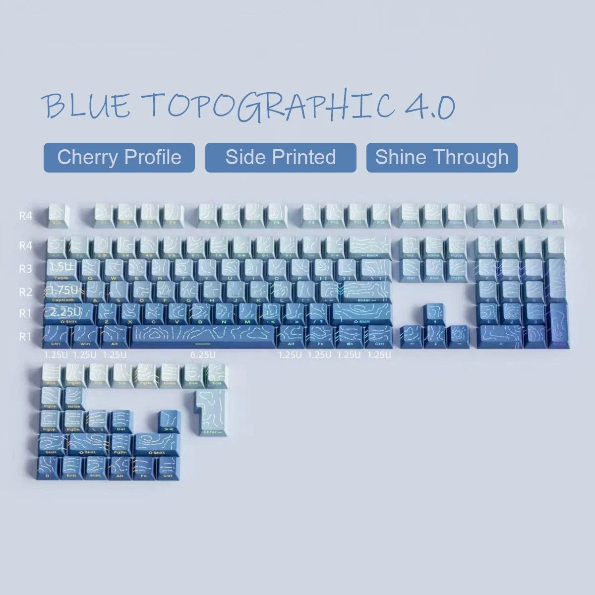 Custom PBT Keycaps: 2026 Line Gradient Side Shine for Keyboard
