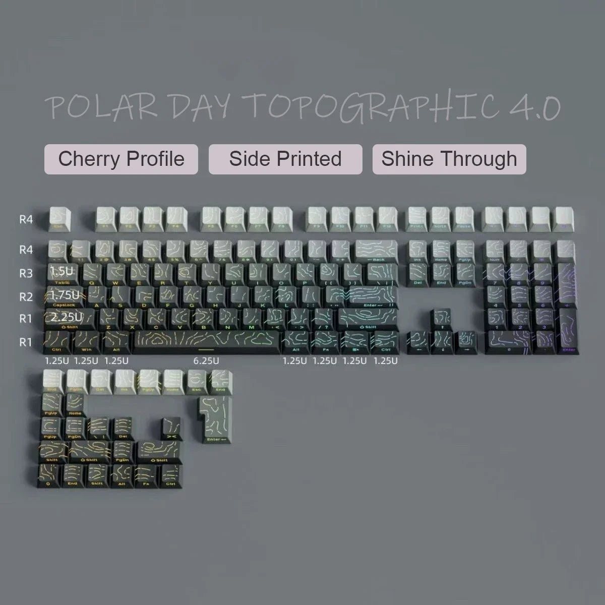 Custom PBT Keycaps: 2026 Line Gradient Side Shine for Keyboard