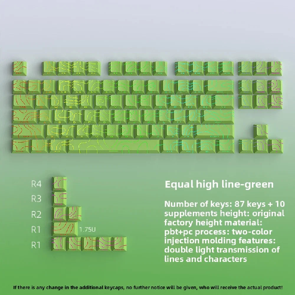 Custom PBT Keycaps: 2026 Line Gradient Side Shine for Keyboard