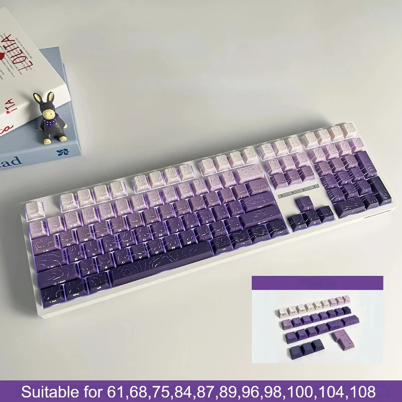 Custom PBT Keycaps: 2026 Line Gradient Side Shine for Keyboard
