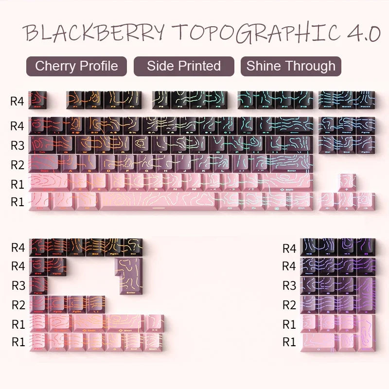 Custom PBT Keycaps: 2026 Line Gradient Side Shine for Keyboard