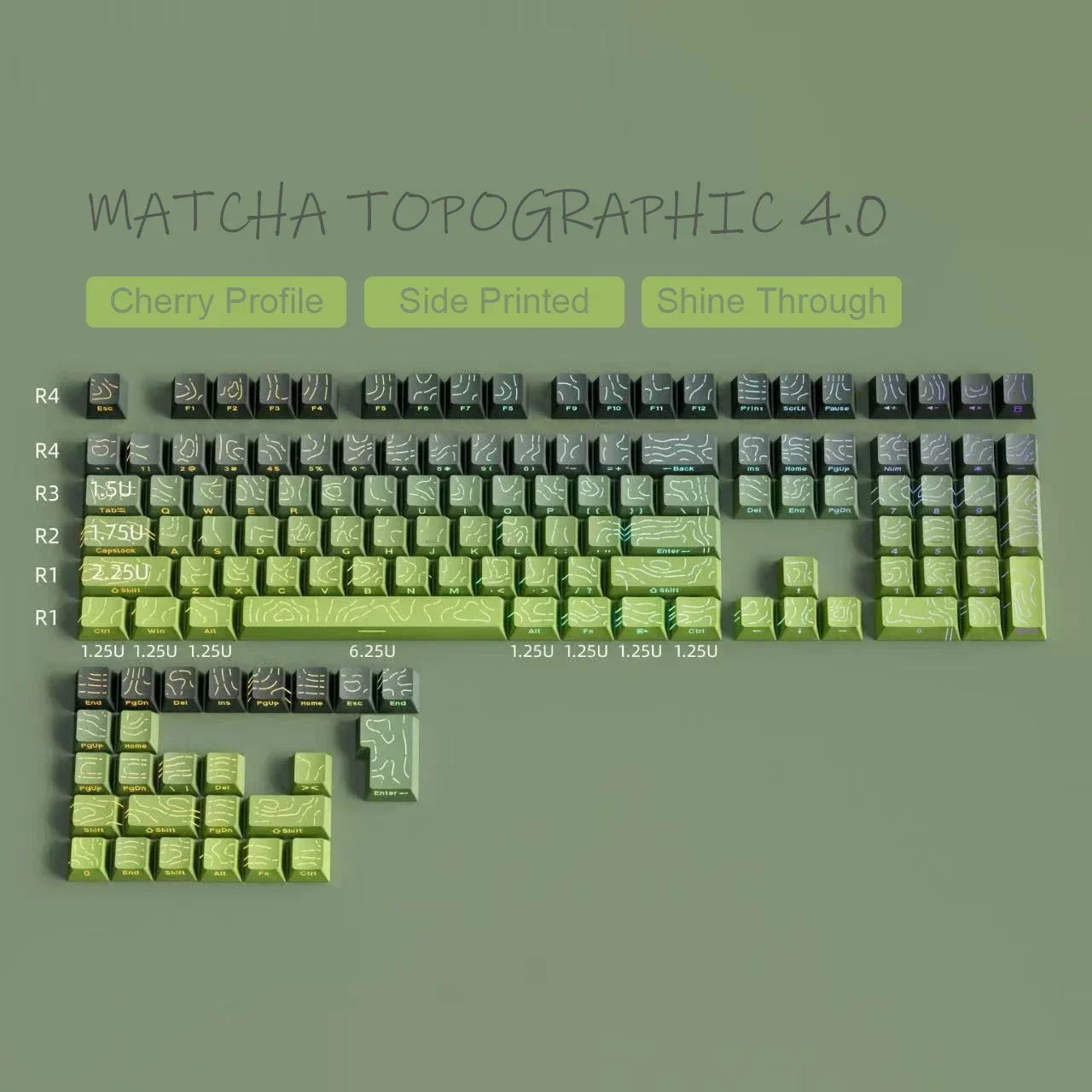 Custom PBT Keycaps: 2026 Line Gradient Side Shine for Keyboard