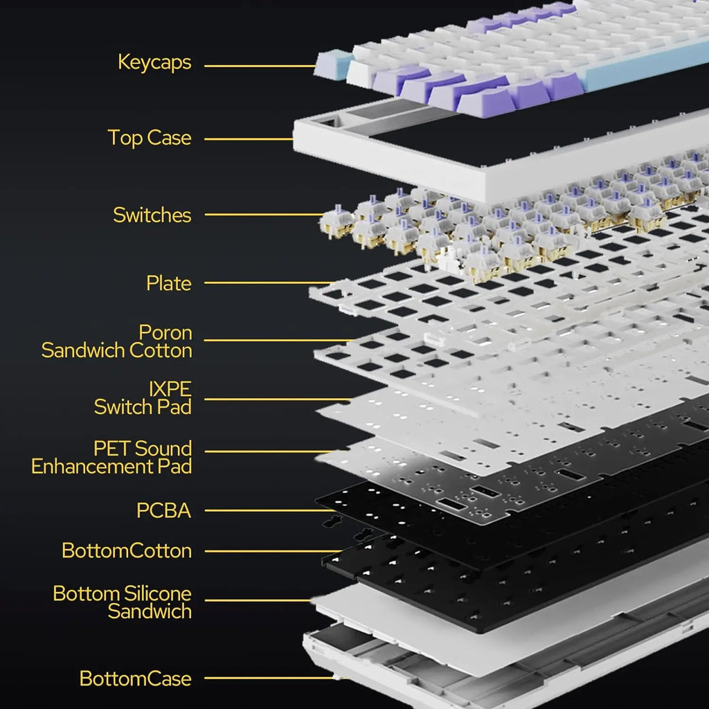 AJAZZ AK820 Pro Wireless Keyboard: Best Budget RGB Gaming Gear