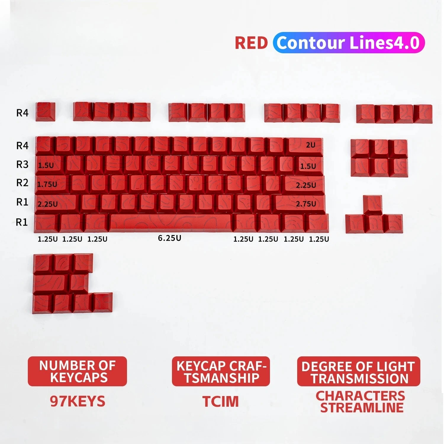 Custom PBT Keycaps: 2026 Line Gradient Side Shine for Keyboard