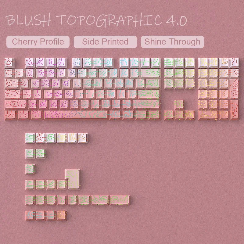 Custom PBT Keycaps: 2026 Line Gradient Side Shine for Keyboard