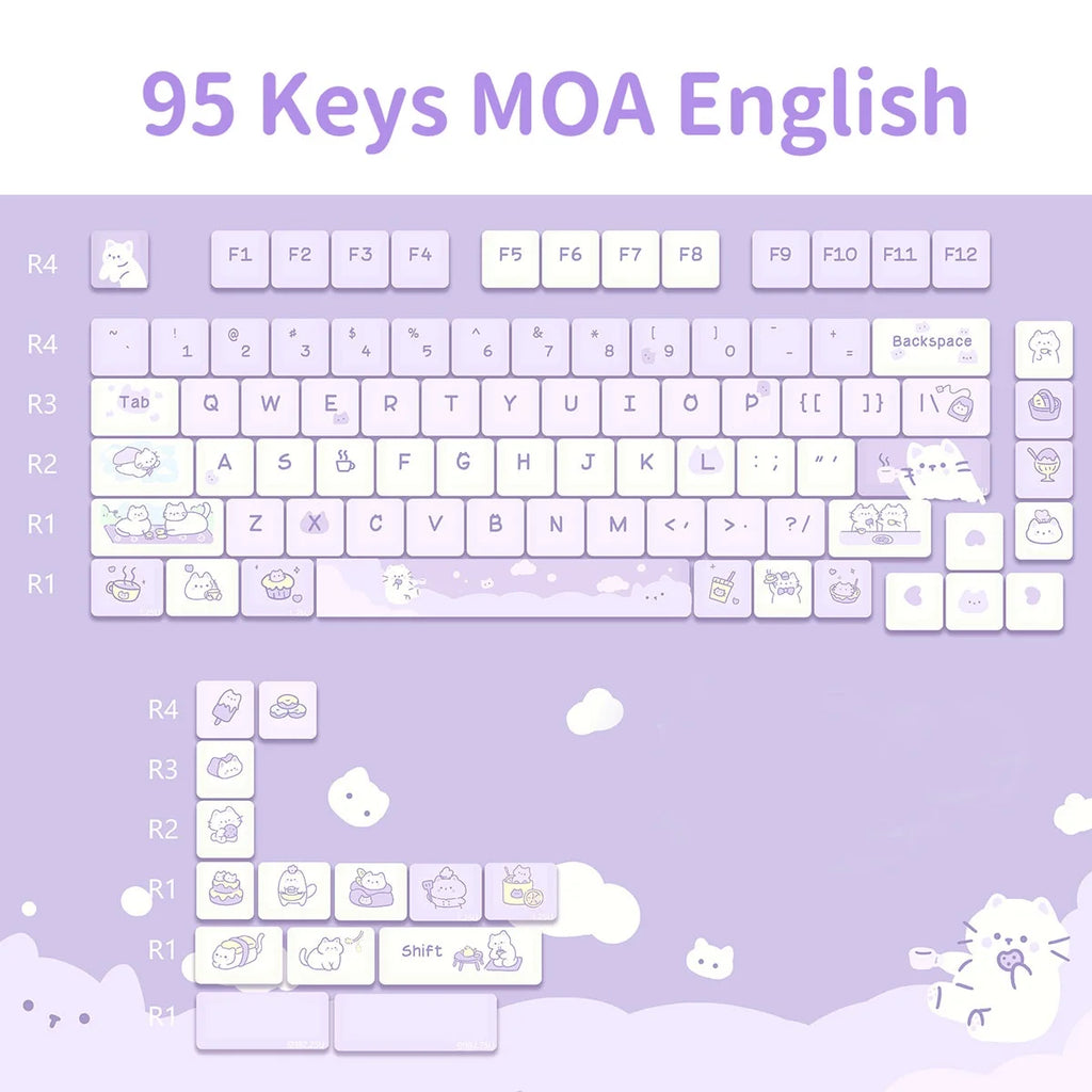 Cute Puppy Cat Keycaps: Best DIY Gift for Mechanical Keyboard