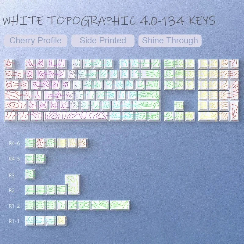 Contour 4.0 PBT Keycaps: Side Engraved Translucent Gaming Caps