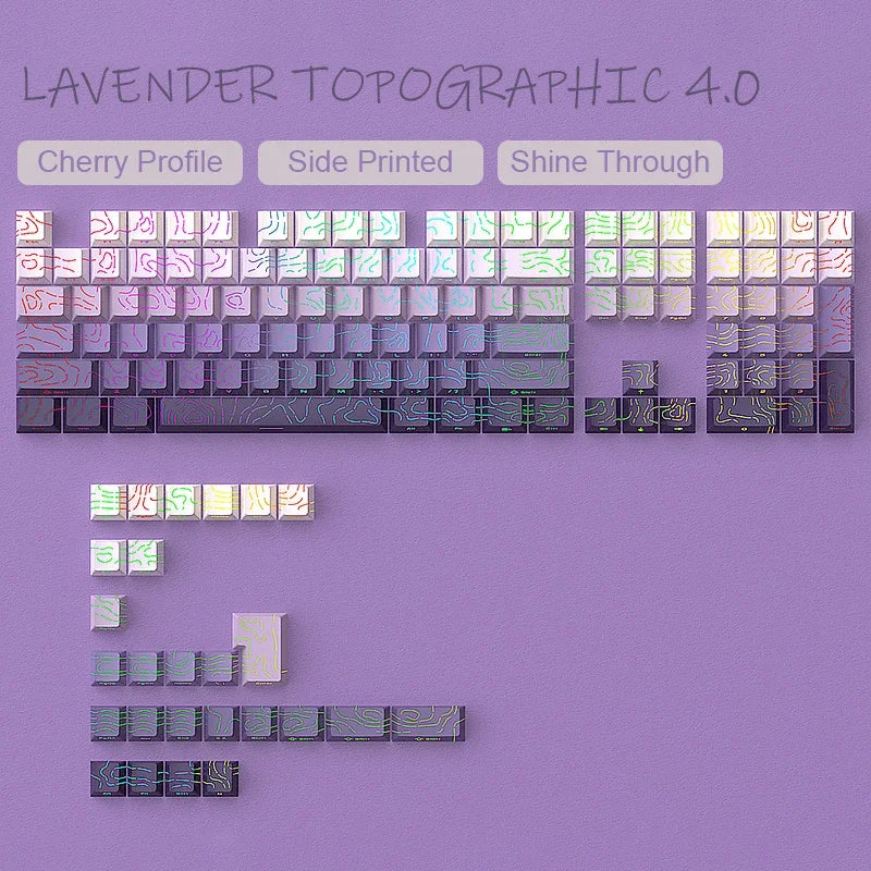 Custom PBT Keycaps: 2026 Line Gradient Side Shine for Keyboard