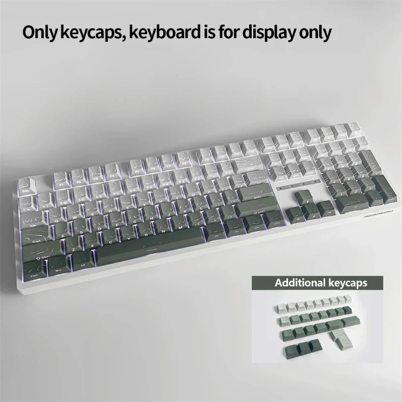 Custom PBT Keycaps: 2026 Line Gradient Side Shine for Keyboard