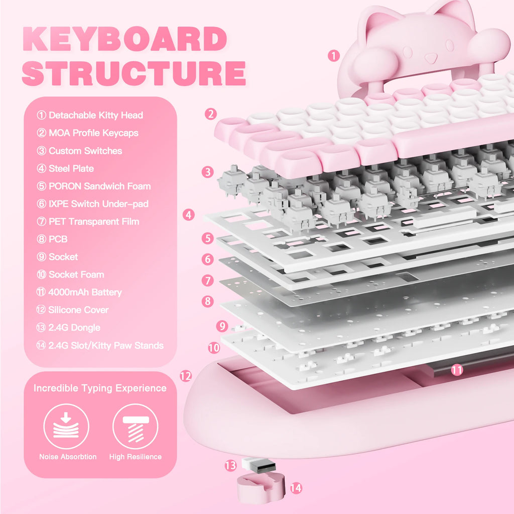 YUNZII C68 Wireless Keyboard: Best Cute Cat Custom Gaming Keeb